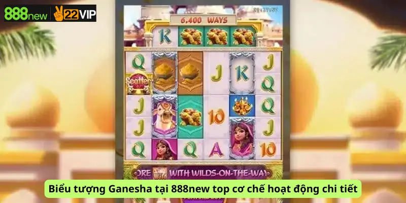 Biểu tượng Ganesha tại 888new top cơ chế hoạt động chi tiết